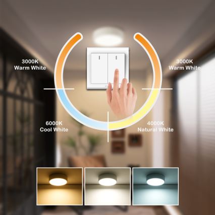 Brilagi - stropna LED svetilka POOL LED/18W/230V 3000/4500/6000K, premer 20 cm, bela