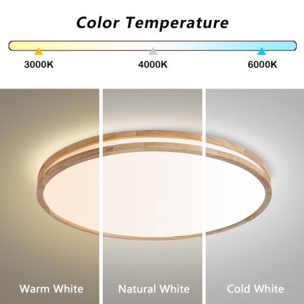 Brilagi - Zatemnjiva LED stropna svetilka MOLINA LED/100W/230V 3000-6000K hrast, premer 80 cm + daljinski upravljalnik