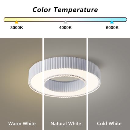 Brilagi - LED zatemnjevalno stropno svetilo LUMIX LED/48W/230V 3000-6000K belo premer 50 cm + daljinski upravljalnik