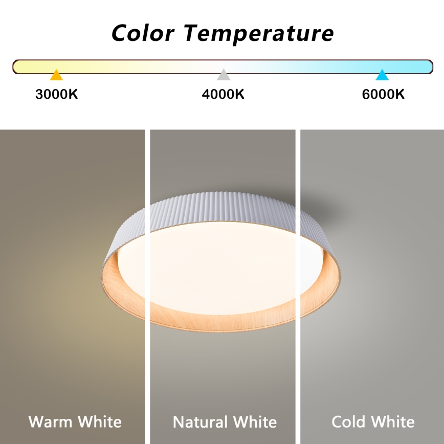 Brilagi - LED zatemnjevalna stropna svetilka ORINO LED/54W/230V 3000-6000K bela, premer 43 cm + daljinski upravljalnik