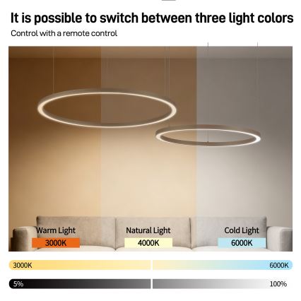 Brilagi - LED Zatemnjevalna viseča svetilka na kablu PORTOFINO LED/98W/230V 3000-6000K bež + daljinski upravljalnik