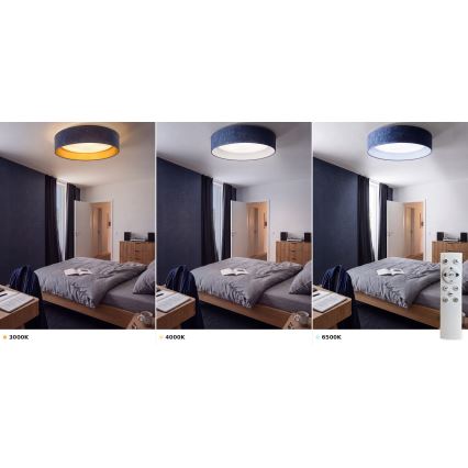 Brilagi - Zatemnjiva stropna LED-svetilka VELVET SMART VARI LED/36W/230V 3000-6500K premer 55 cm modra + daljinski upravljalnik