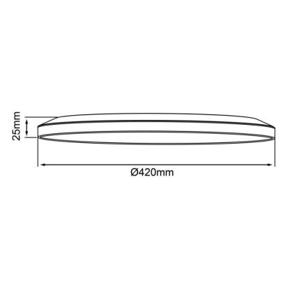 Brilliant - LED zatemnljivo stropno svetilo SORELL LED/24W/230V 3000-6500K pr. 42 cm črno + z daljinskim upravljalnikom