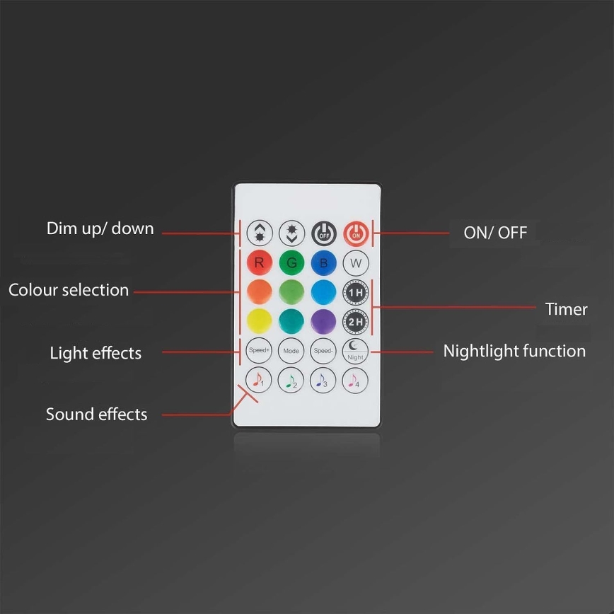 Brilo - LED RGBW Zatemnitveni trak MUSIC 6,65m LED/18W/230V Wi-Fi Tuya + Daljinski upravljalnik