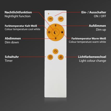 Brilo - LED Zatemnitvena stropna svetilka STARRY SKY LED/22W/230V 3000-6000K + Daljinski upravljalnik