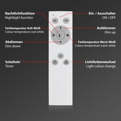 Brilo - LED Zatemnitvena stropna svetilka STARRY SKY LED/24W/230V 3000-6500K + Daljinski upravljalnik