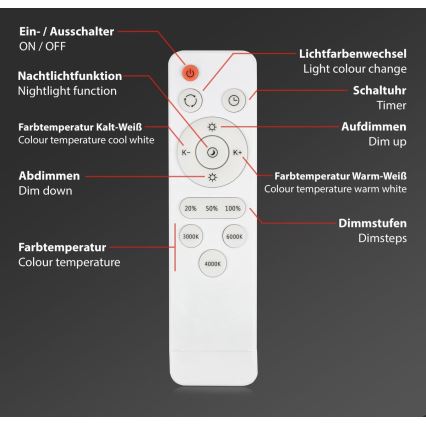 Brilo - LED Zatemnitvena stropna svetilka STARRY SKY LED/48W/230V 3000-6000K + Daljinski upravljalnik