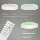 Briloner 3227-016 - LED RGB Zatemnitvena svetilka s senzorjem TALENA LED/24W/230V bela + Daljinski upravljalnik