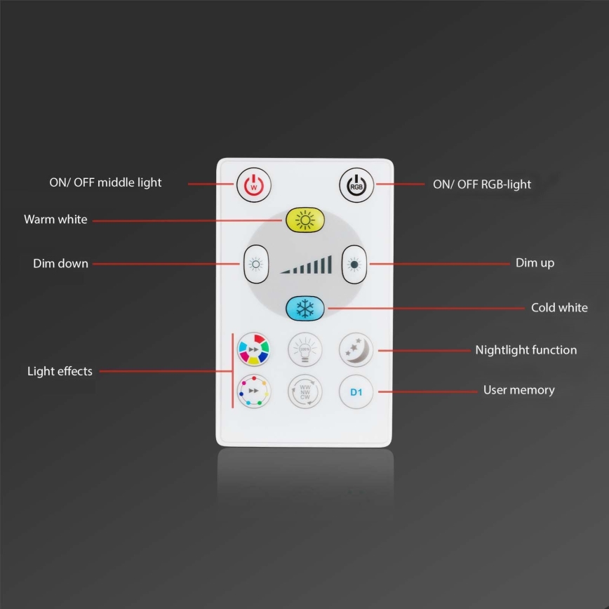 Briloner - SET 3x LED RGBW Zatemnitvena kopalniška vgradna svetilka LED/5W/230V 3000-6500K IP44 + Daljinski upravljalnik