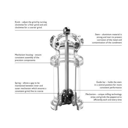 Cole&Mason - Mlinček za sol PRECISION MILLS 14 cm