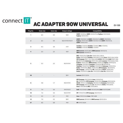 CONNECT IT CI-133 - Univerzalni power adapter za laptops 90W