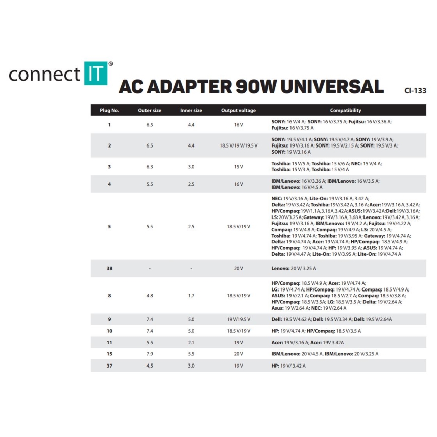 CONNECT IT CI-133 - Univerzalni power adapter za laptops 90W
