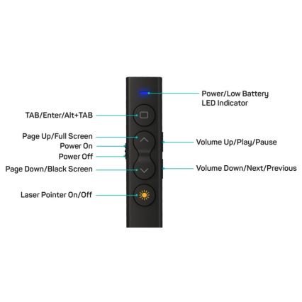 CONNECT IT CLP-2050-BK - Brezžični predstavitelj z laserskim kazalcem 1xAAA