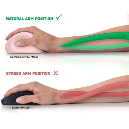 CONNECT IT CMO-2600-PK - Ergonomska brezžična miška 800/1200/1600 DPI 1xAA rožnata