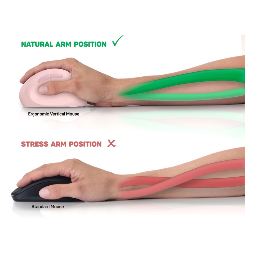 CONNECT IT CMO-2600-PK - Ergonomska brezžična miška 800/1200/1600 DPI 1xAA rožnata