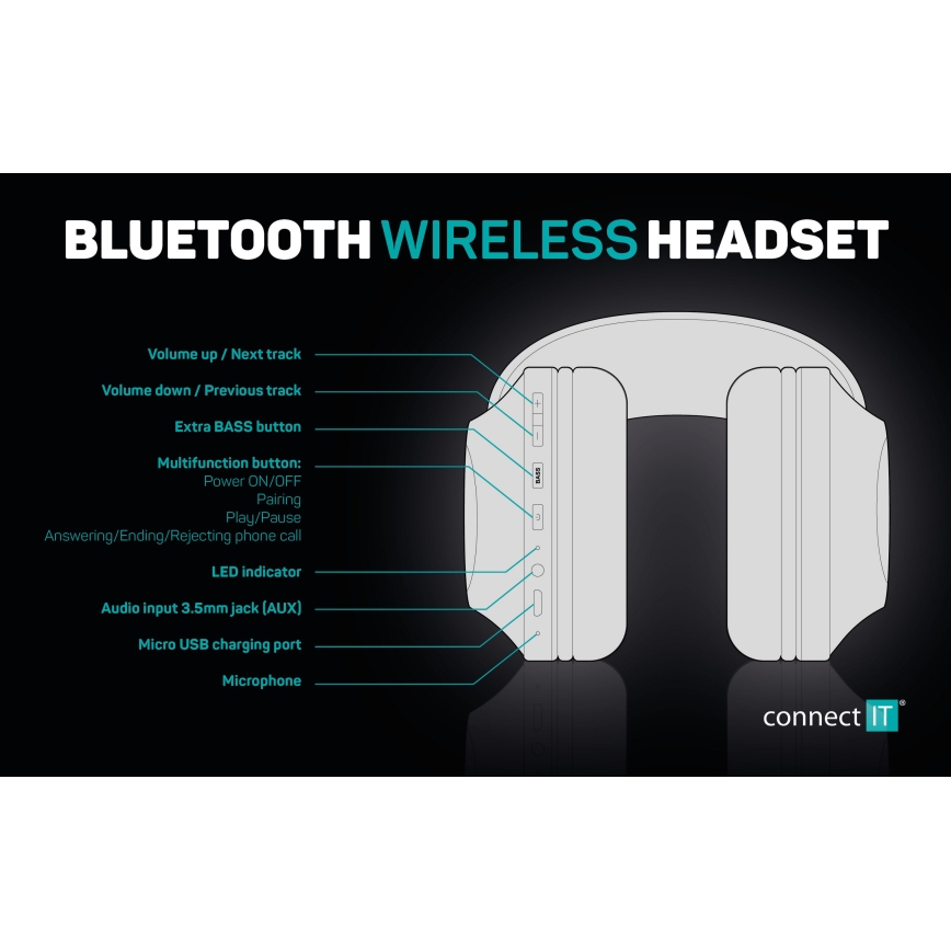 CONNECT IT HHP-3010-BK - Brezžične slušalke z mikrofonom 500 mAh črna