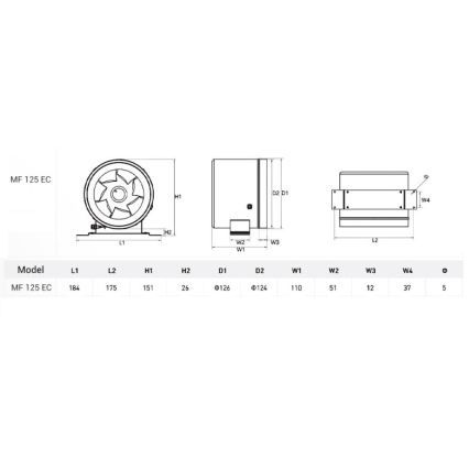 Dalap 24MF125 - Kanalski ventilator z varčnim motorjem in regulatorjem hitrosti MF 125 EC 20W/230V