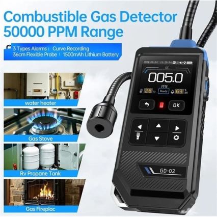 Detektor vnetljivih plinov 1500 mAh 5V
