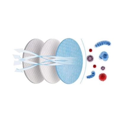 DEXXON MEDICAL Zaščitna maska FFP2 NR temno modra 50 kom.