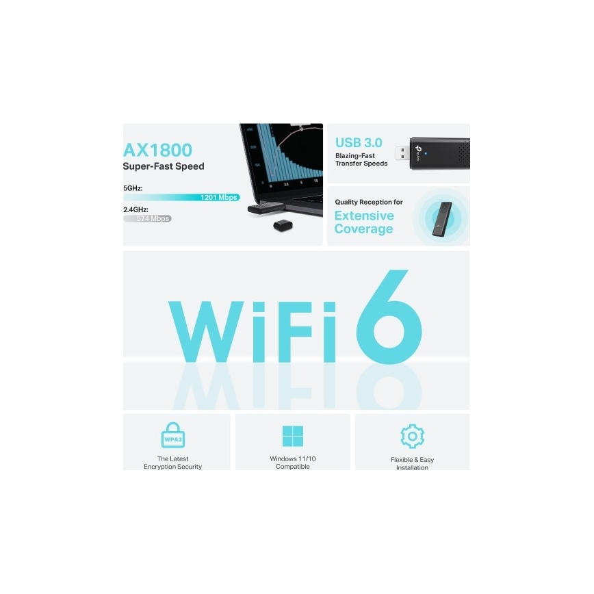 Dvopasovni Wi‑Fi 6 brezžični USB adapter
