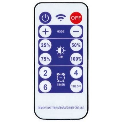 LED Solarna trak 3,7V 2400 mAh 5 m IP65