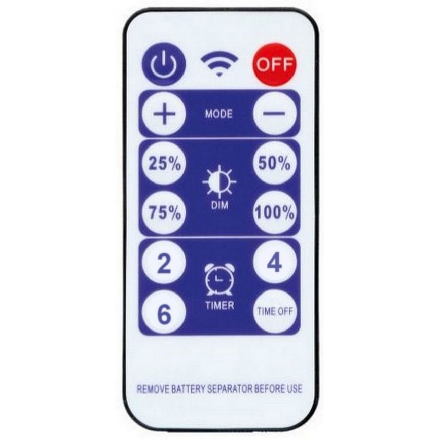 LED Solarna trak 3,7V 2400 mAh 5 m IP65