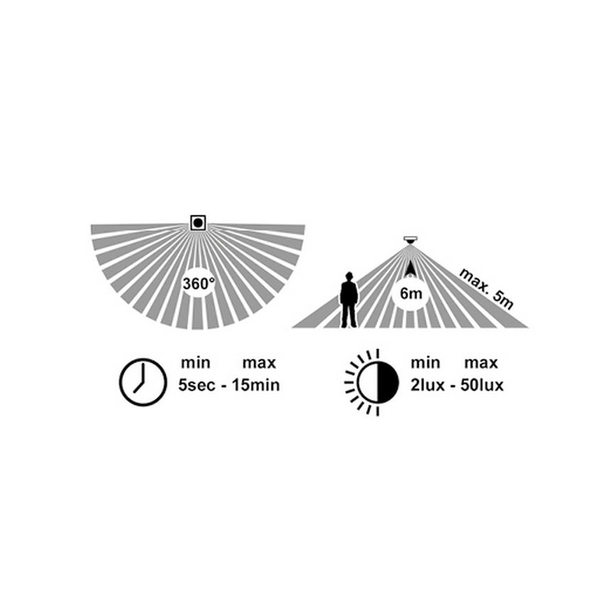 LED Zunanja stropna svetilka s senzorjem MARTIN LED/25W/230V 3000/4000K pr. 35 cm IP65 bela