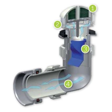 EcoStep 30032 - Nadomestni ventil za brezvodni pisoar P1