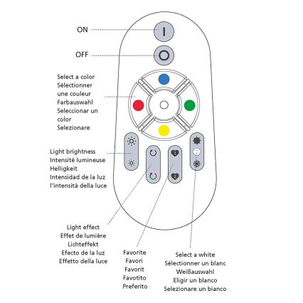 Eglo - Daljinski upravljalnik CONNECT 2xAAA Bluetooth