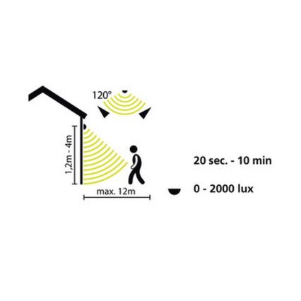 Eglo 33236 - Zunanji senzor gibanja in mraka CONNECT SENSOR 3xAA 12 m bela IP44