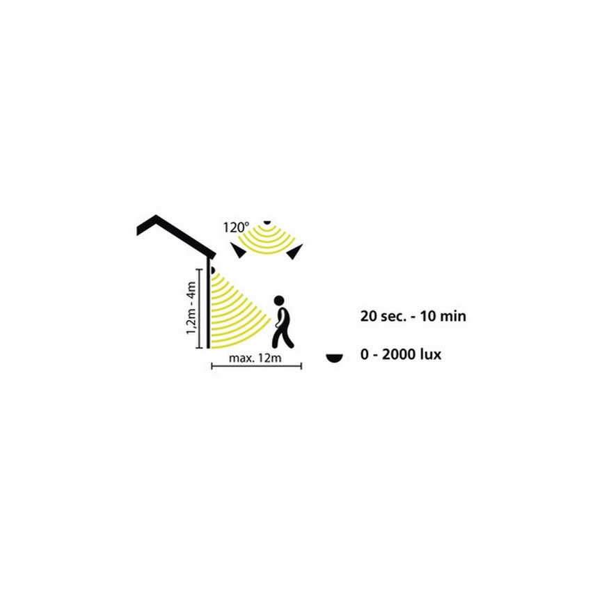 Eglo 33236 - Zunanji senzor gibanja in mraka CONNECT SENSOR 3xAA 12 m bela IP44