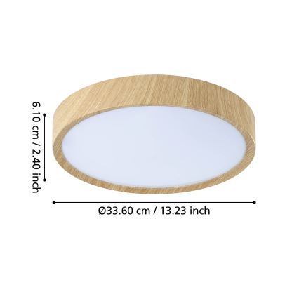 Eglo - LED Kopalniška stropna svetilka LED/14,6W/230V IP44 bež