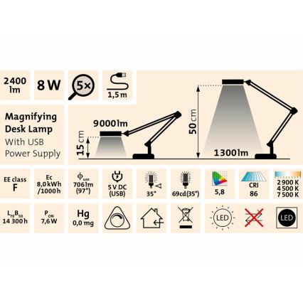 Extol - LED Zatemnitvena namizna svetilka s povečevalnim steklom LED/8W/5V 2900/4500/7500K bela