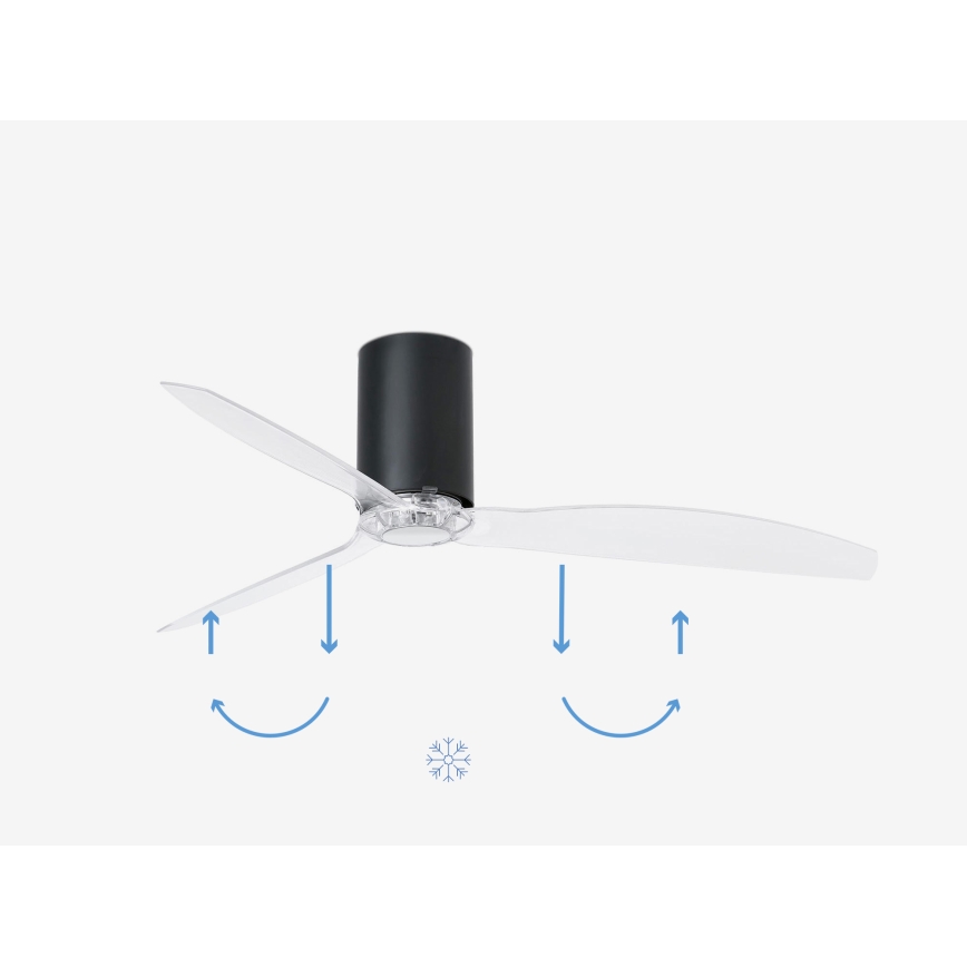 FARO 32041WP - Stropni ventilator MINI TUBE FAN M črna/prozorna pr. 128 cm SMART + Daljinski upravljalnik