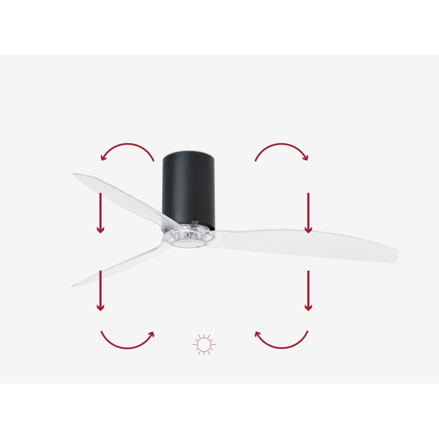 FARO 32041WP - Stropni ventilator MINI TUBE FAN M črna/prozorna pr. 128 cm SMART + Daljinski upravljalnik