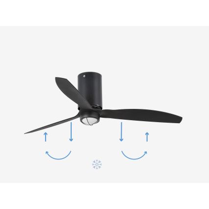 FARO 32043WP-10 - LED Stropni ventilator MINI TUBE FAN LED/16W/230V Wi-Fi črna pr. 128 cm + Daljinski upravljalnik