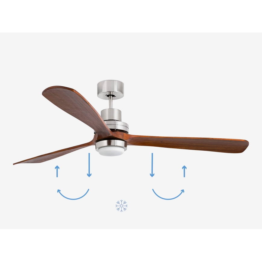 FARO 33463DC - LED Stropni ventilator LANTAU LED/12W/230V les/mat krom pr. 168 cm + Daljinski upravljalnik
