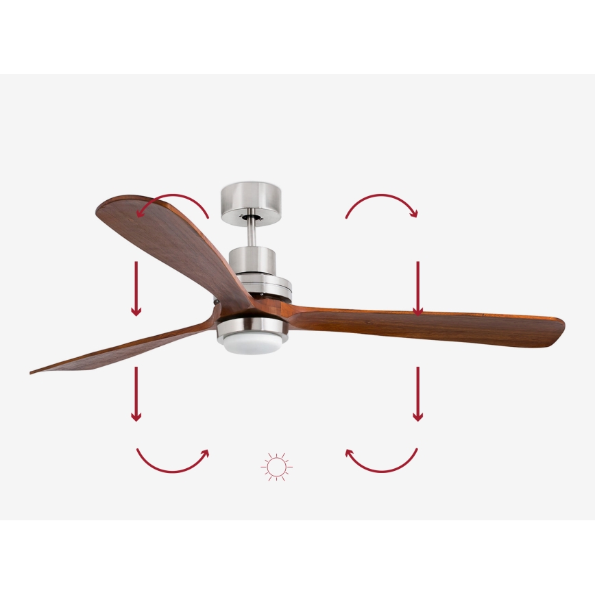 FARO 33463DC - LED Stropni ventilator LANTAU LED/12W/230V les/mat krom pr. 168 cm + Daljinski upravljalnik