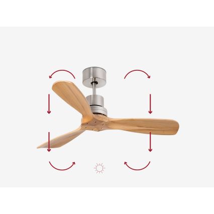 FARO 33509DC - Stropni ventilator MINI LANTAU mat krom/les pr. 107 cm + Daljinski upravljalnik