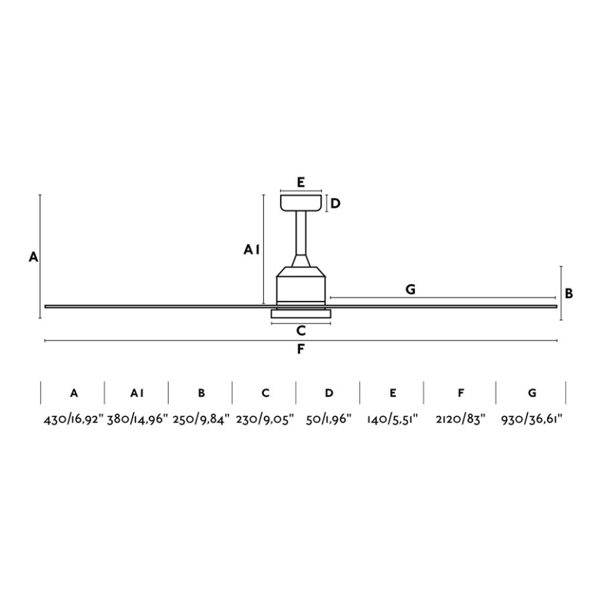 FARO 33512 - Stropni ventilator CIES bela + Daljinski upravljalnik