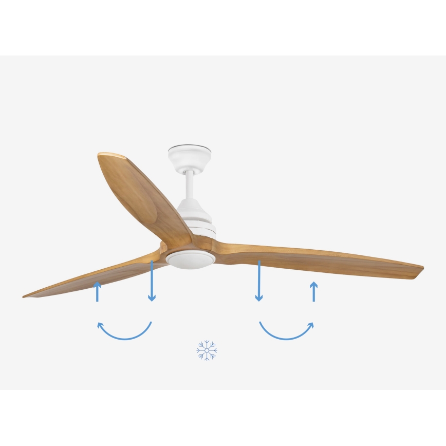 FARO 33727DC - LED Zatemnitveni ventilator ALO LED/20W/230V 2700/4000/6500K pr. 152 cm + Daljinski upravljalnik