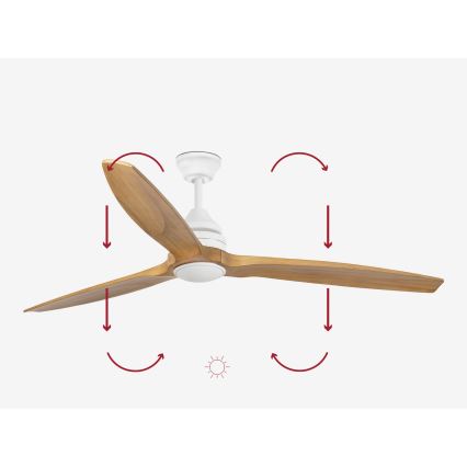 FARO 33727DC - LED Zatemnitveni ventilator ALO LED/20W/230V 2700/4000/6500K pr. 152 cm + Daljinski upravljalnik