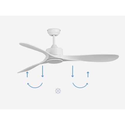 FARO 33750DC - Stropni ventilator LUZON L bela + Daljinski upravljalnik