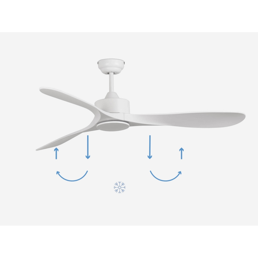 FARO 33750DC - Stropni ventilator LUZON L bela + Daljinski upravljalnik