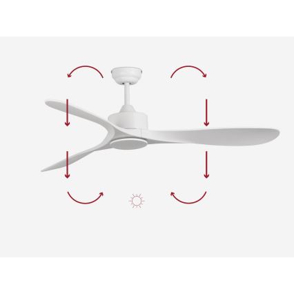 FARO 33750DC - Stropni ventilator LUZON L bela + Daljinski upravljalnik