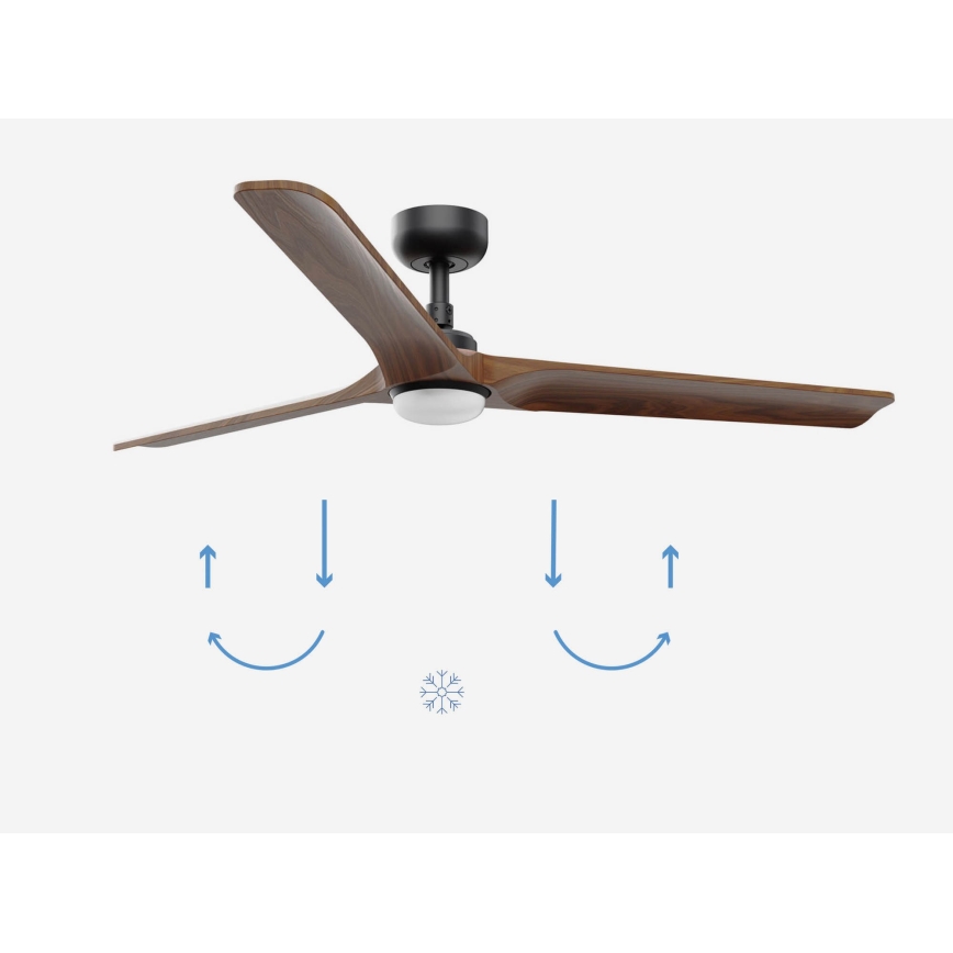 FARO 33809-1TW - zatemljiv LED ventilator HEYWOOD LED/10W/230V 2700/3000/4000K, premer 132 cm + daljinski upravljalnik