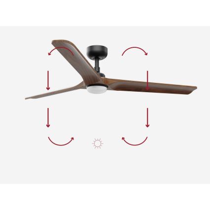 FARO 33809-1TW - zatemljiv LED ventilator HEYWOOD LED/10W/230V 2700/3000/4000K, premer 132 cm + daljinski upravljalnik