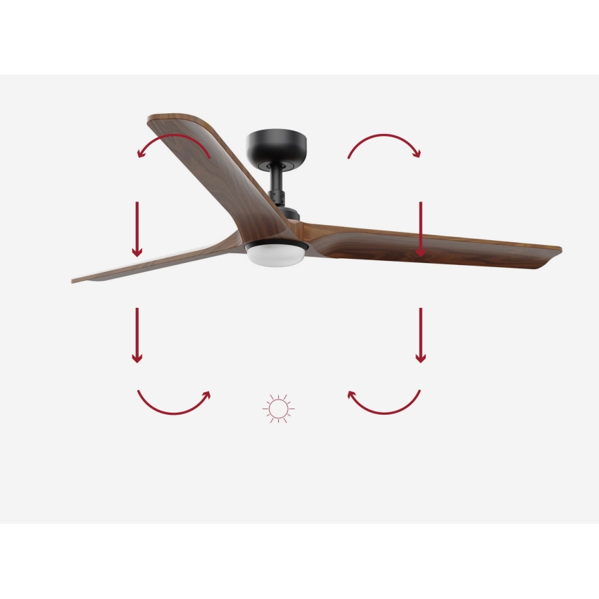 FARO 33809-1TW - zatemljiv LED ventilator HEYWOOD LED/10W/230V 2700/3000/4000K, premer 132 cm + daljinski upravljalnik