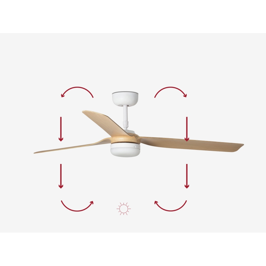 FARO 33816-20 - LED Stropni ventilator PUNT LED/18W/230V Wi-Fi rjava/črna + Daljinski upravljalnik
