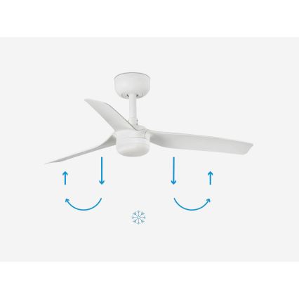 FARO 33820-1TW - LED Zatemnitveni stropni ventilator MINI PUNT S LED/10W 2700/4000/6000K bela pr. 90 cm + Daljinski upravljalnik